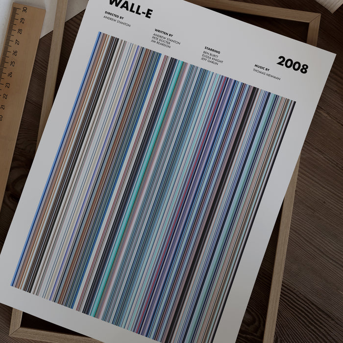 Wall-E Movie Barcode Poster