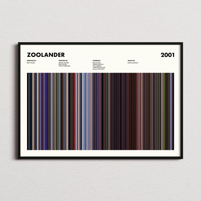 Zoolander Movie Barcode Poster